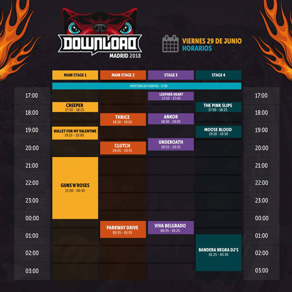 HORARIOS del DOWNLOAD FESTIVAL MADRID 