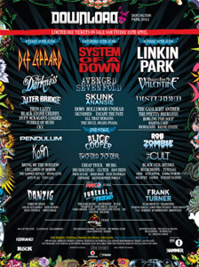 Download Festival