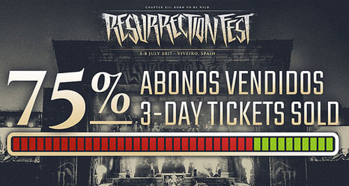 RESURRECTION FEST